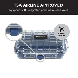 Nano Series Hard Case 4062