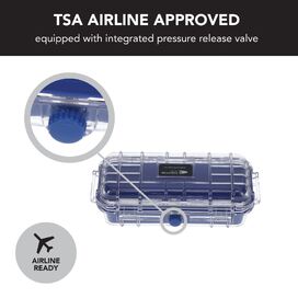 Nano Series Hard Case 4063 - Navy