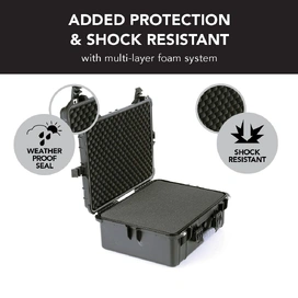 HD Series Utility Hard Case for Cameras & Drones 3560 With Foam Systems